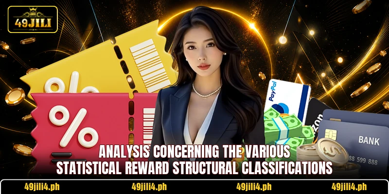Analysis concerning the various statistical reward structural classifications Analysis concerning the various statistical reward structural classifications