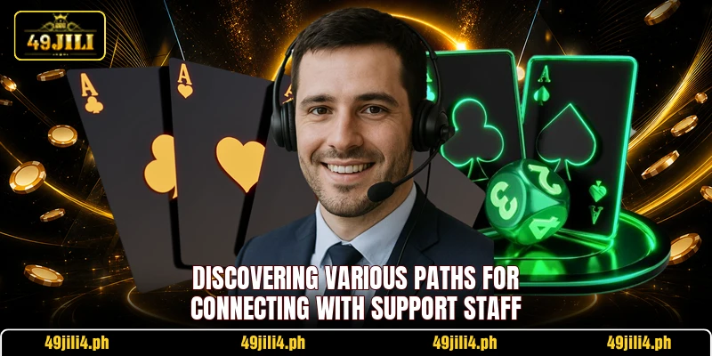 Discovering various paths for connecting with support staff