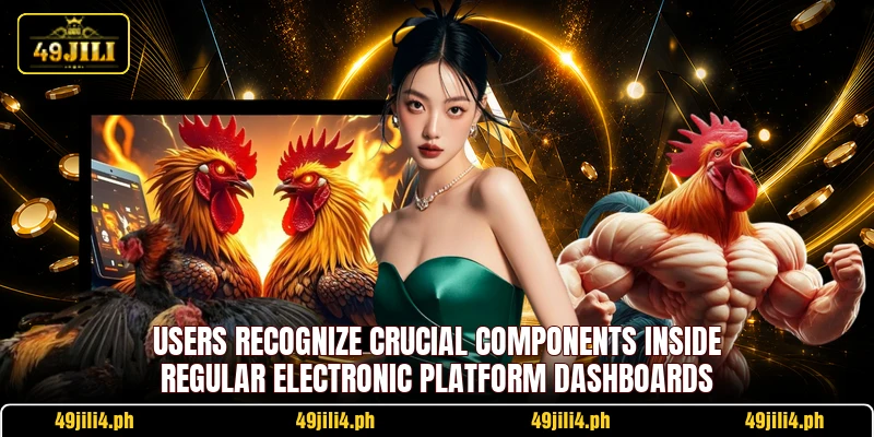 Users recognize crucial components inside regular electronic platform dashboards